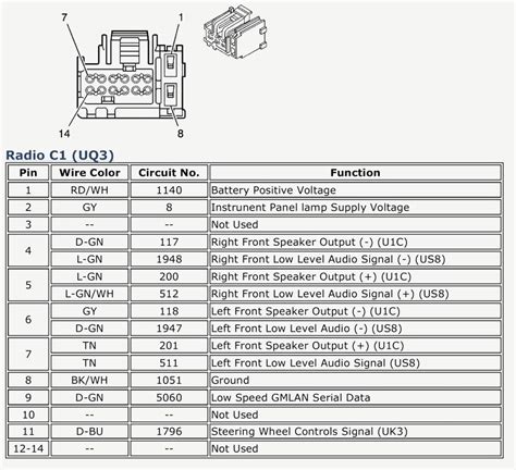 04 silverado stereo wiring diagram|gmc silverado stereo wire diagram.